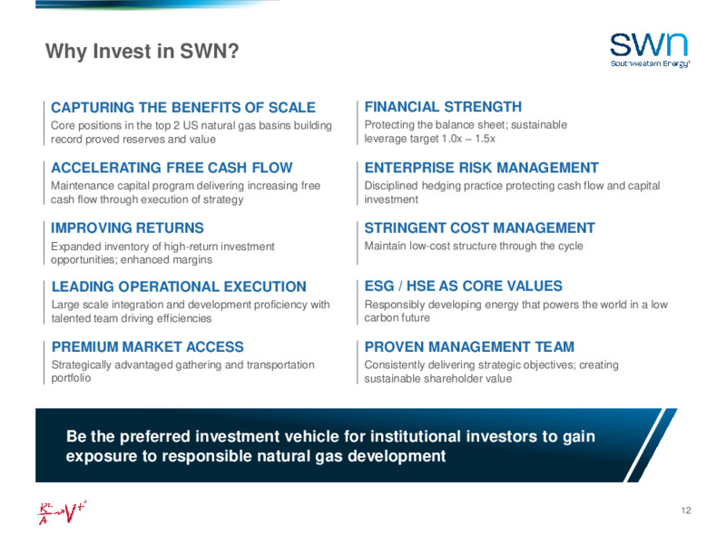 November 2021 Investor Presentation – Southwestern Energy Co. – slide 11