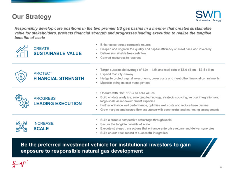 Acquisition of GEP Haynesville – Southwestern Energy Co. – slide 3