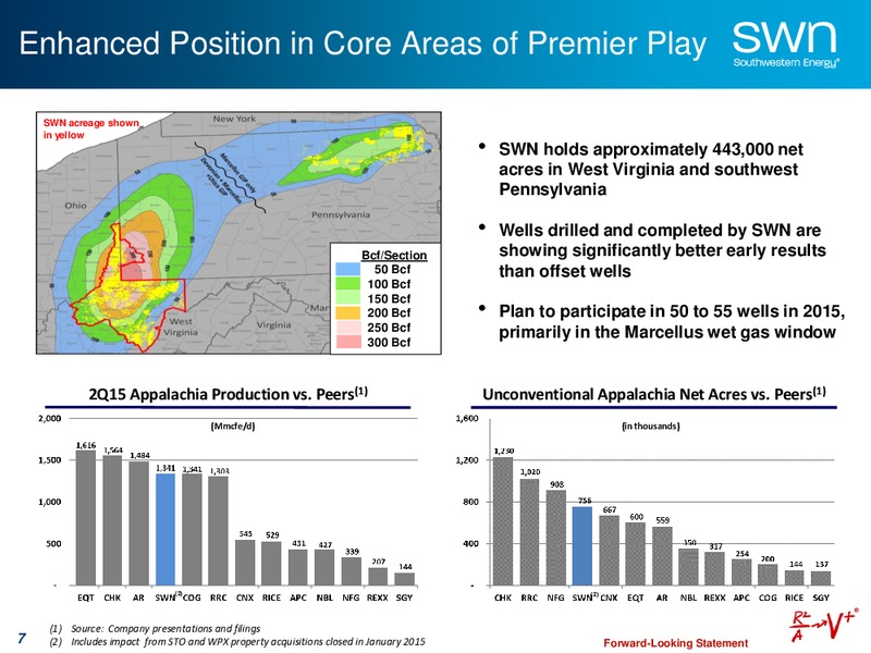 Bank of Merrill Lynch 2015 Global Energy Conference – Southwestern Energy Co. – slide 7