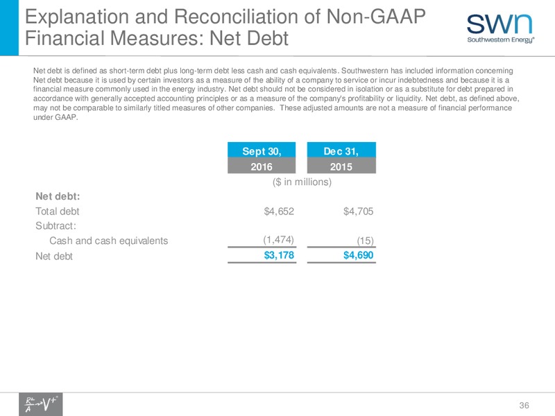 Q4 2016 Results – Southwestern Energy Co. – slide 36