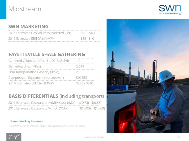 2016 IPAA Oil and Gas Symposium – Southwestern Energy Co. – slide 28