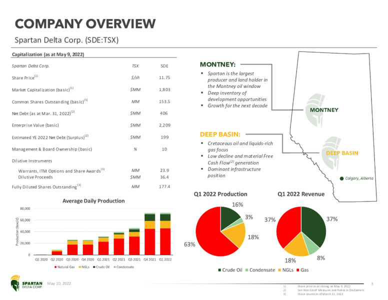 May 2022 Investor Presentation – Spartan Delta Corp. – slide 3