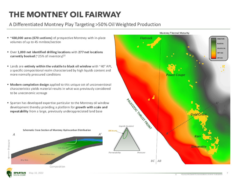 May 2022 Investor Presentation – Spartan Delta Corp. – slide 7