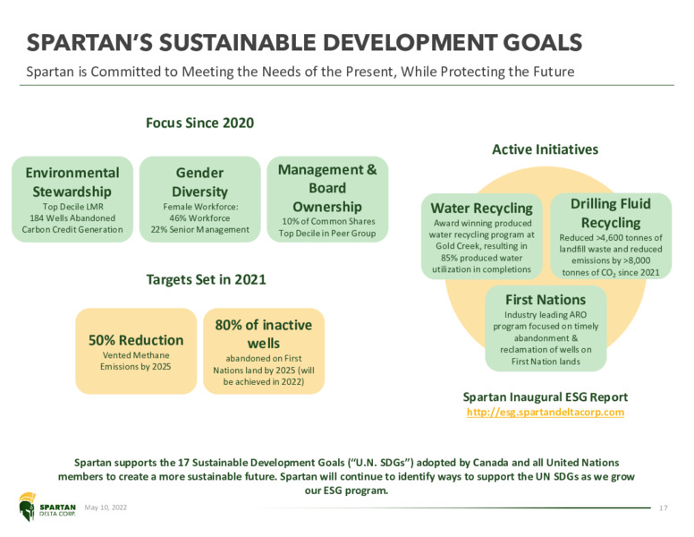 May 2022 Investor Presentation – Spartan Delta Corp. – slide 17
