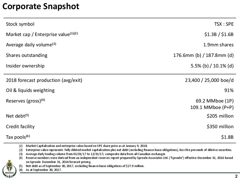 January 2018 Corporate Presentation – Spartan Energy Corp. – slide 2