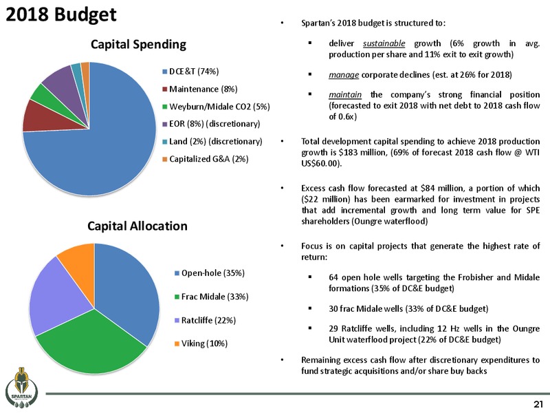 January 2018 Corporate Presentation – Spartan Energy Corp. – slide 21