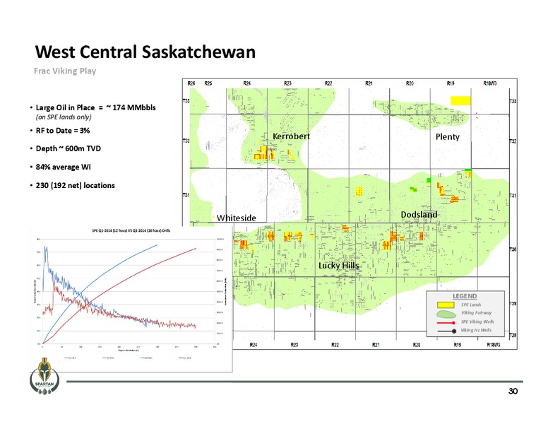 January 2016 Corporate Presentation – Spartan Energy Corp. – slide 25