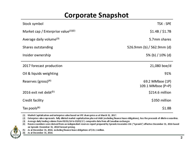 April 2017 Corporate Presentation – Spartan Energy Corp. – slide 2