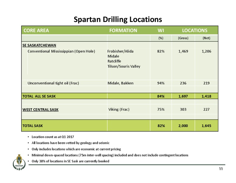 April 2017 Corporate Presentation – Spartan Energy Corp. – slide 11
