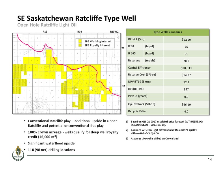April 2017 Corporate Presentation – Spartan Energy Corp. – slide 14