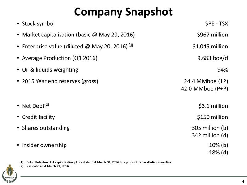 May 2016 Corporate Presentation – Spartan Energy Corp. – slide 4