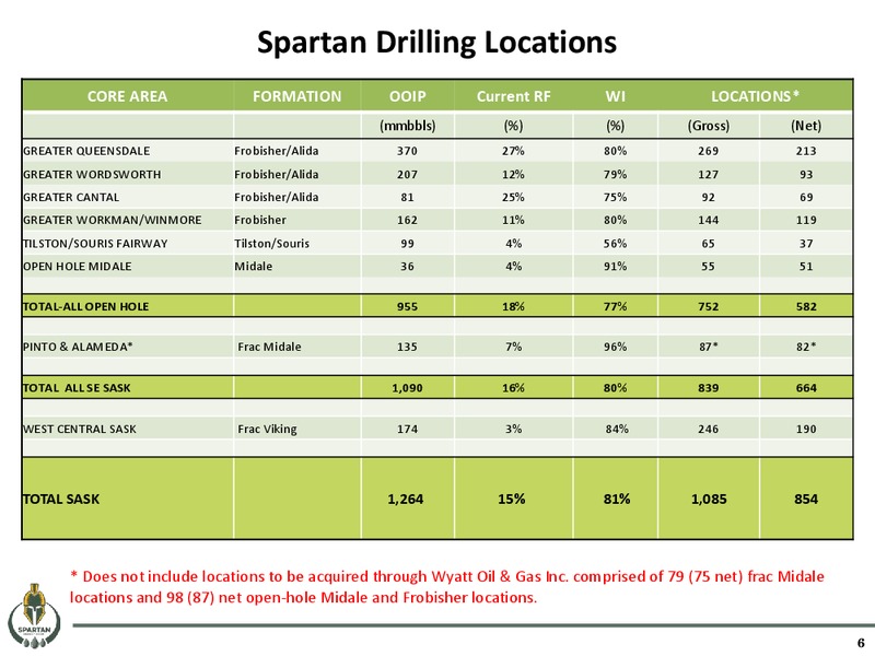 May 2016 Corporate Presentation – Spartan Energy Corp. – slide 6