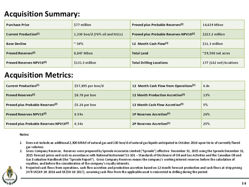 May 2016 Corporate Presentation – Spartan Energy Corp. – slide 14