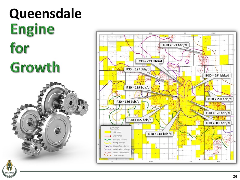 May 2016 Corporate Presentation – Spartan Energy Corp. – slide 25