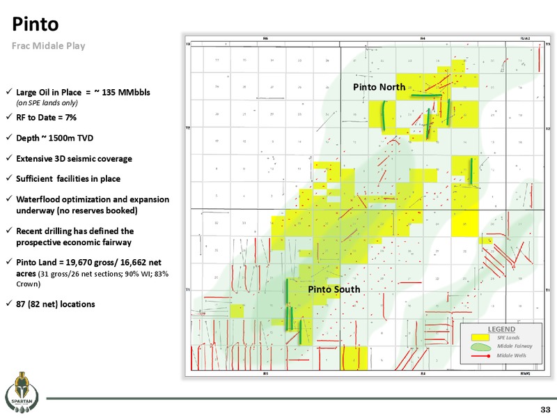 May 2016 Corporate Presentation – Spartan Energy Corp. – slide 32