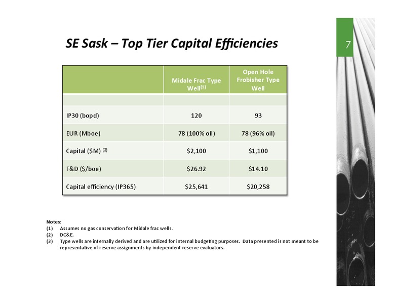 JUNE 2015 INVESTOR PRESENTATION – Spartan Energy Corp. – slide 6
