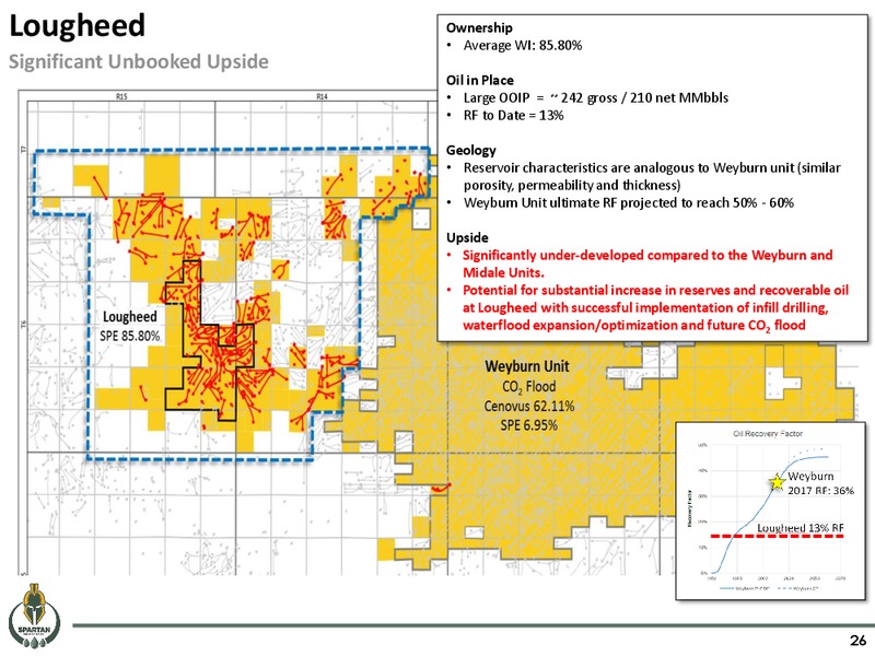 November 2017 Corporate Presentation – Spartan Energy Corp. – slide 26