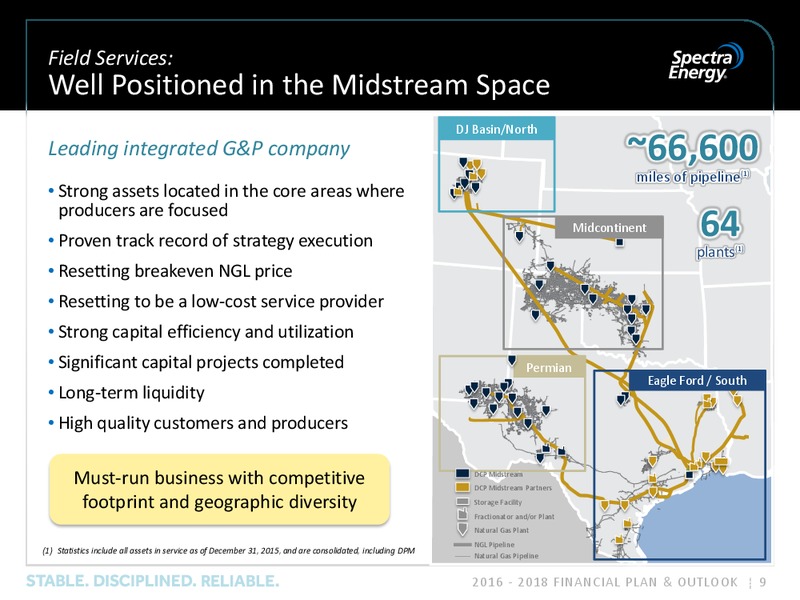 February 2016 Investor Presentation – Spectra Energy Corp. – slide 9