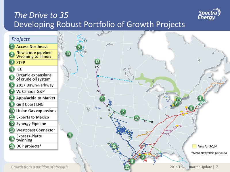 Q3 2014 EARNINGS UPDATE – Spectra Energy Corp. – slide 7