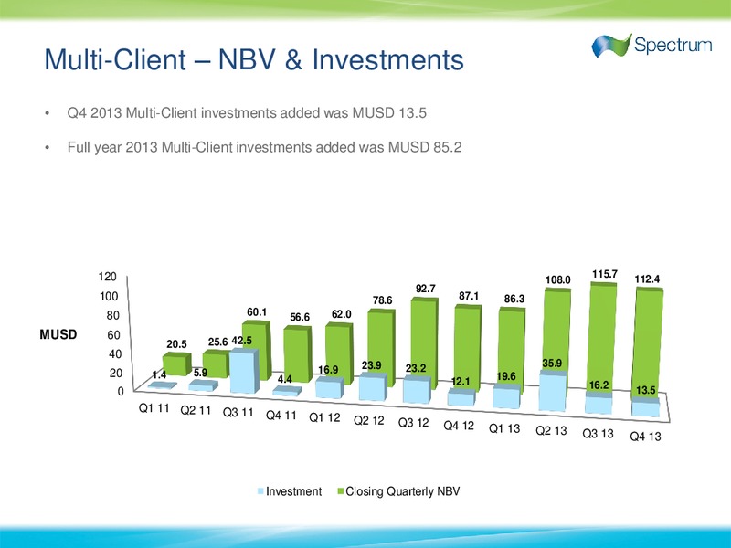 Q4 2013 EARNINGS CALL – Spectrum Asa – slide 9