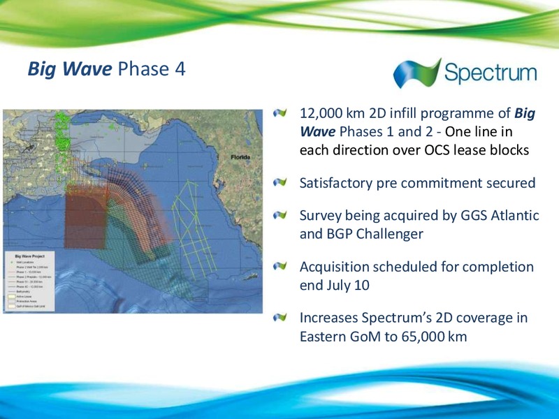 Q1 2010 EARNINGS CALL – Spectrum Asa – slide 22
