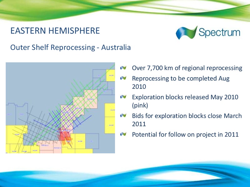 Q1 2010 EARNINGS CALL – Spectrum Asa – slide 29
