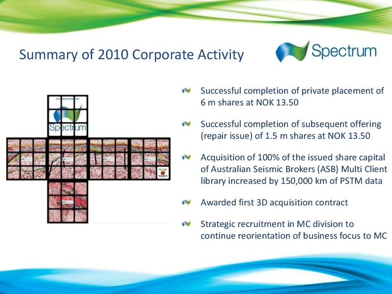 Q1 2010 EARNINGS CALL – Spectrum Asa – slide 40