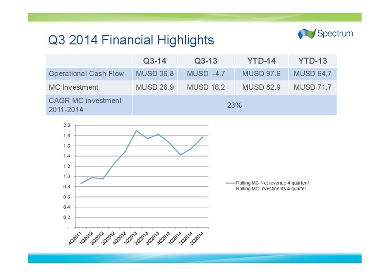 Q3 2014 EARNINGS CALL – Spectrum Asa – slide 3