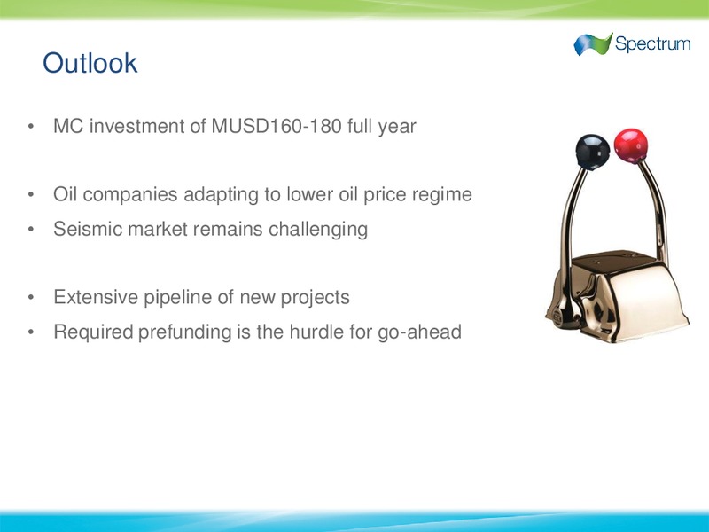 Q2 2015 Results – Spectrum Asa – slide 24