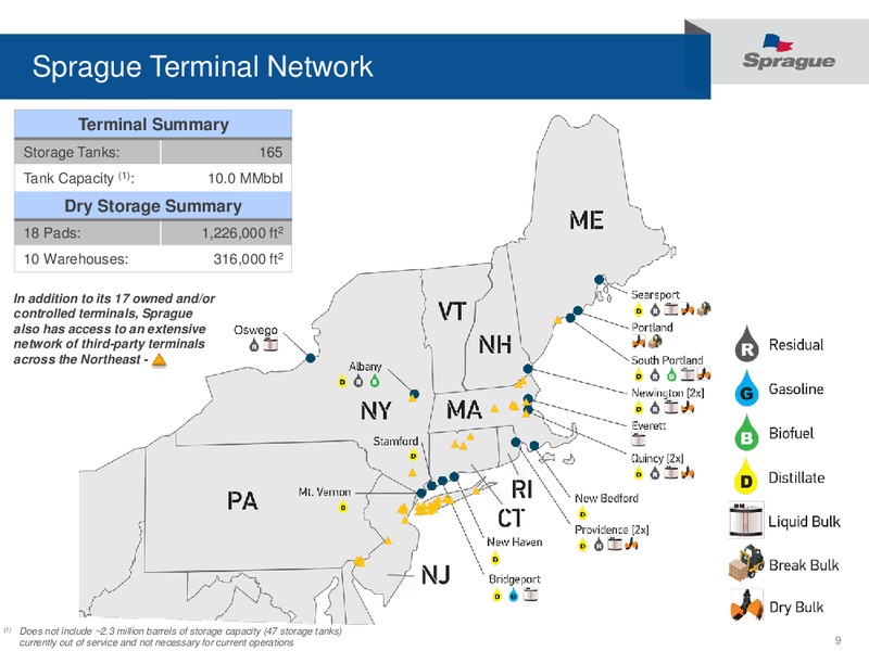 Investor Update – Sprague Resources Lp – slide 8