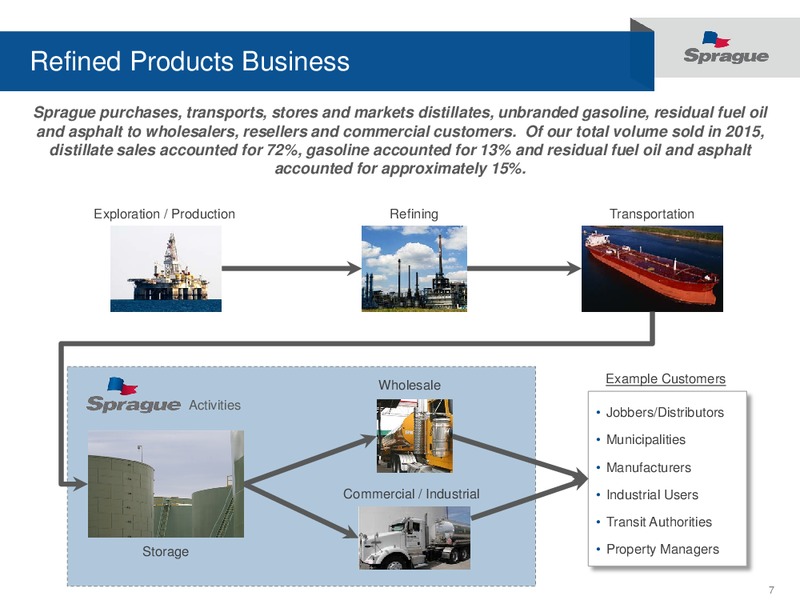 May 2016 Investor Update – Sprague Resources Lp – slide 6