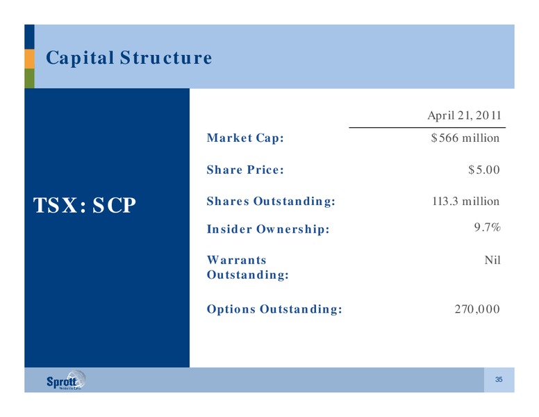 ANALYST LUNCH – Sprott Resources Corporation – slide 34