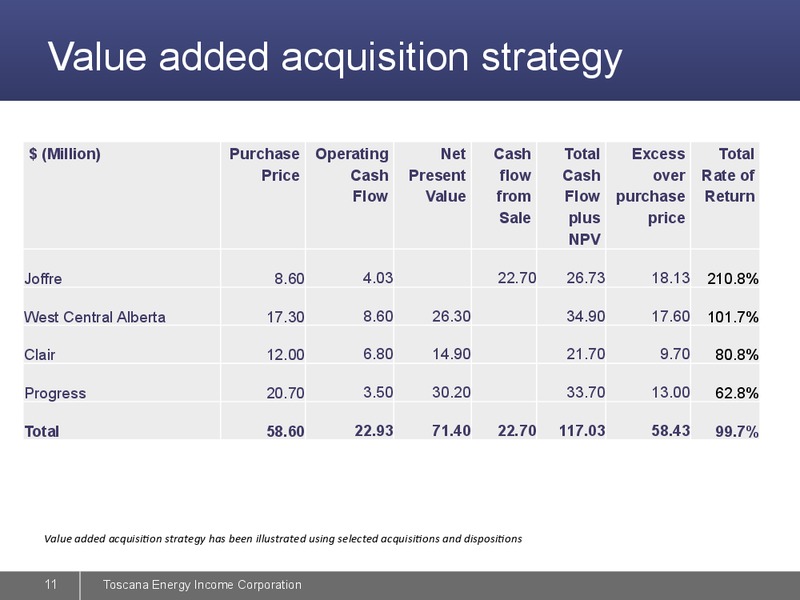 August 2015 Investor Presentation – Sprott Toscana – slide 11