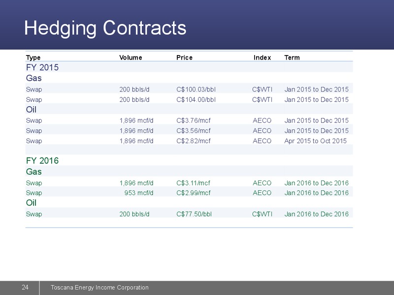 August 2015 Investor Presentation – Sprott Toscana – slide 24