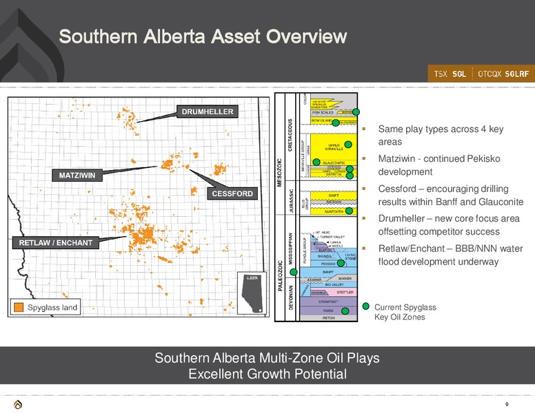 JUNE 2015 CORPORATE PRESENTATION – Spyglass Resources Corp. – slide 8