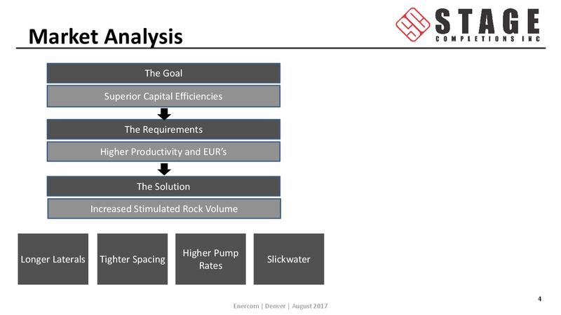 EnerCom The Oil and Gas Conference – Stage Completions Inc – slide 4
