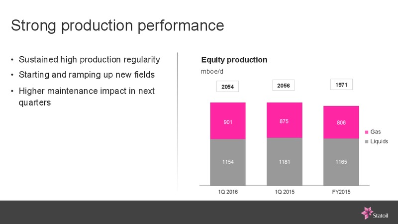 Q1 2016 Results – Statoil – slide 6