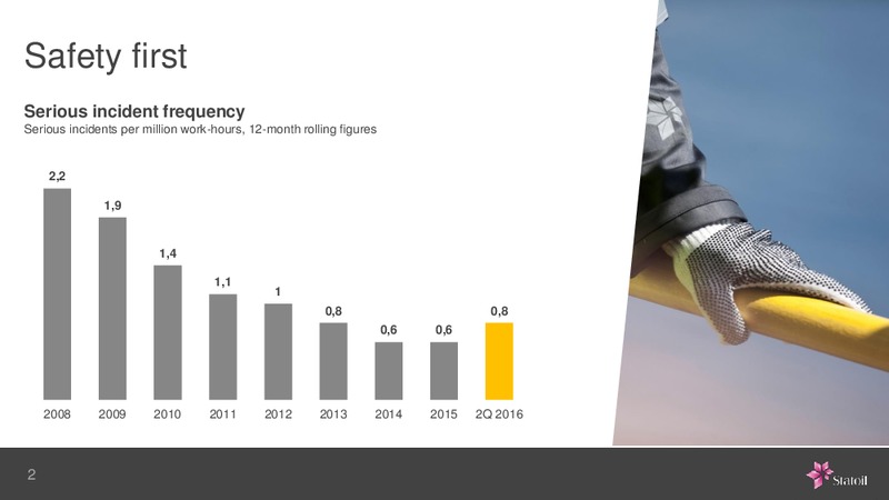 Q2 2016 Results – Statoil – slide 2