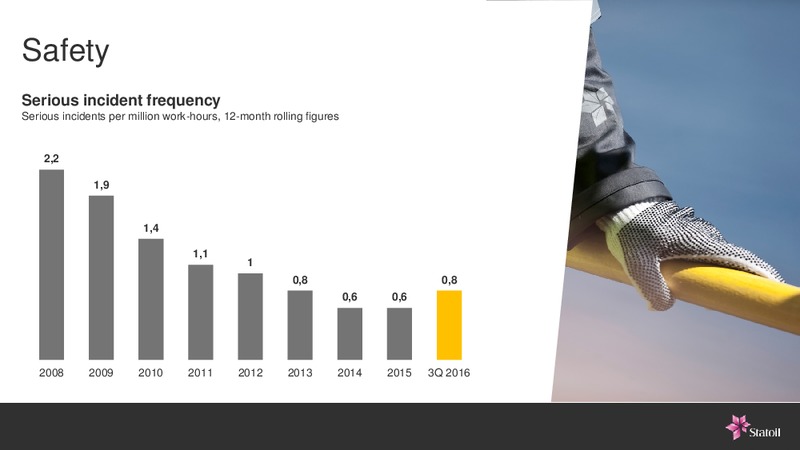 Q3 2016 Results – Statoil – slide 3