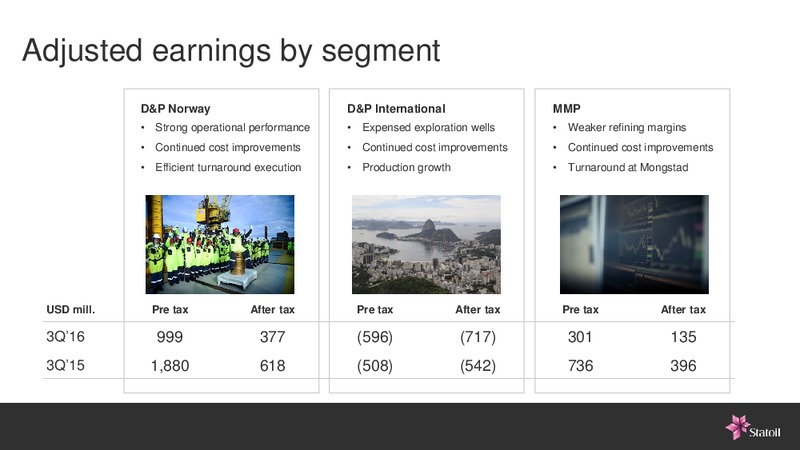 Q3 2016 Results – Statoil – slide 5