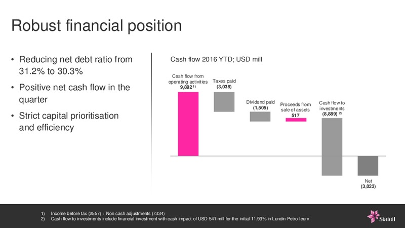Q3 2016 Results – Statoil – slide 7