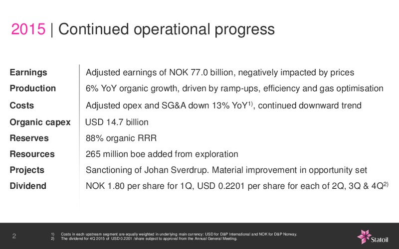 January 2016 Investor Presentation – Statoil – slide 13