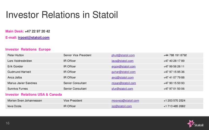 January 2016 Investor Presentation – Statoil – slide 27
