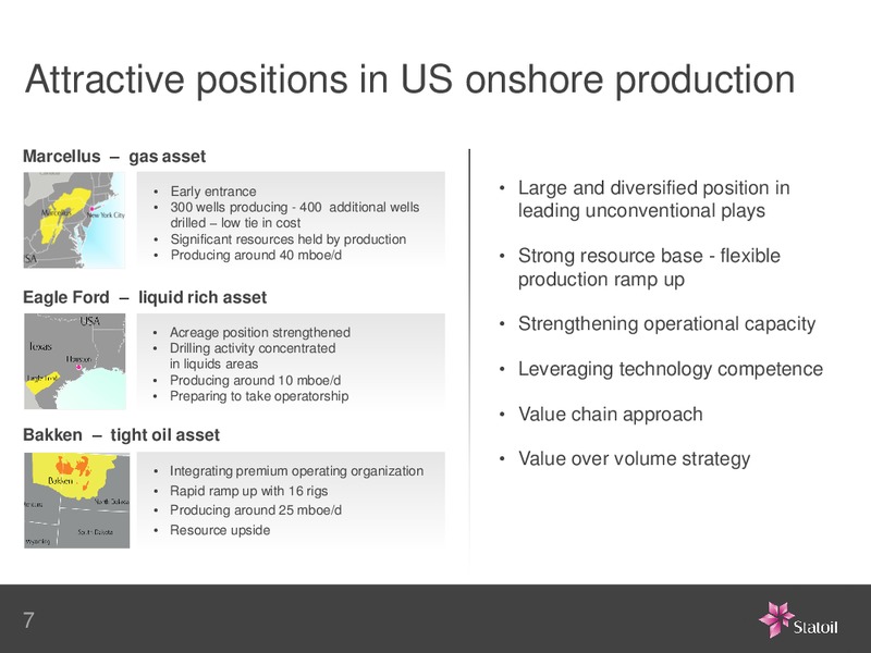 Q4 AND FULL YEAR 2011 – Statoil – slide 7