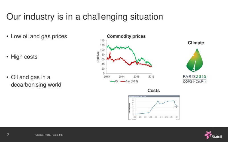 February 2016 Investor Presentation – Statoil – slide 2