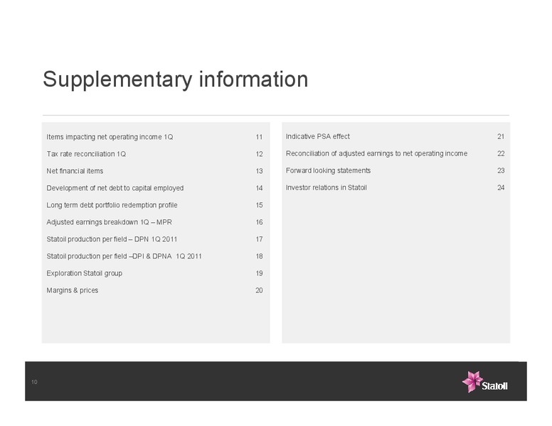 Q1 2011 EARNINGS CALL – Statoil – slide 10