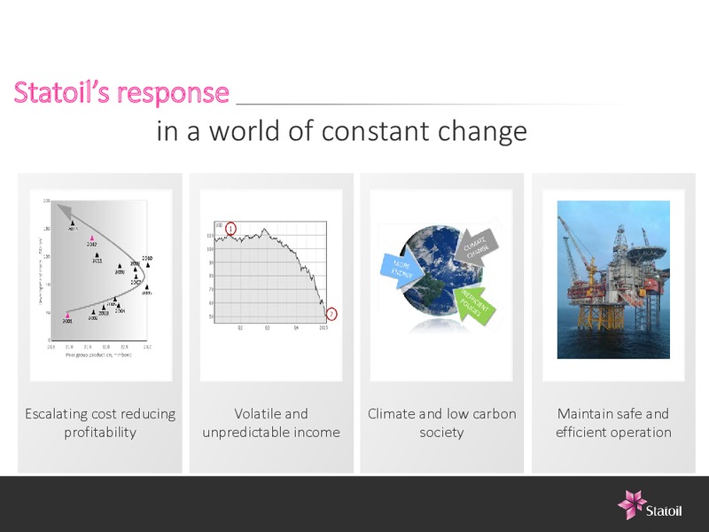 Credit Suisse London Energy Conference – Statoil – slide 2