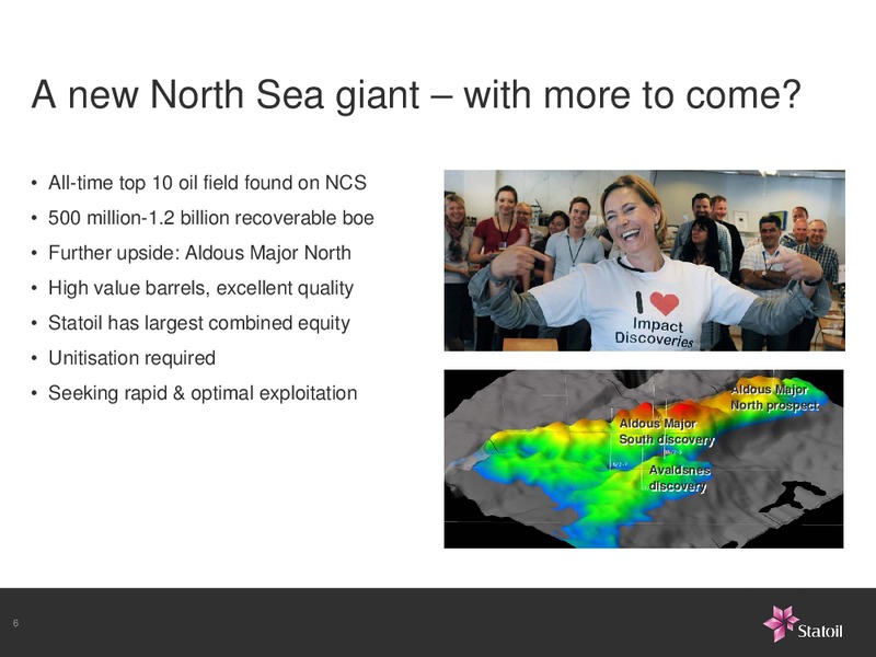 PARETO SECURITIES OIL OFFSHORE CONFERENCE – Statoil – slide 6