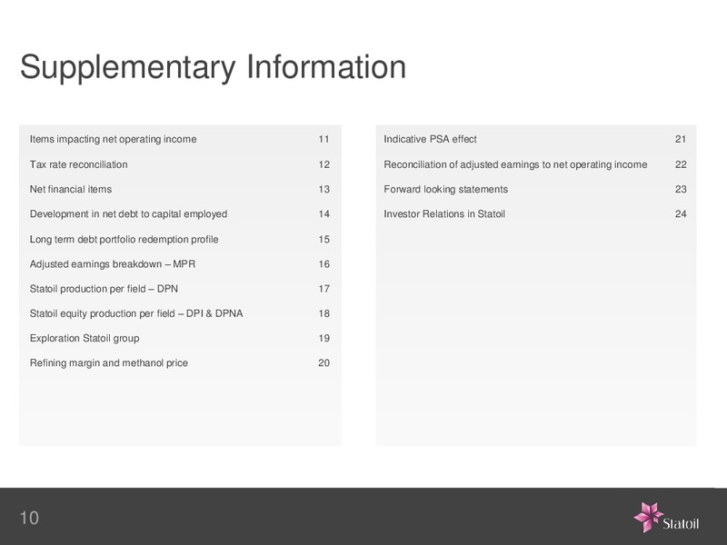Q3 2012 EARNINGS CALL – Statoil – slide 10