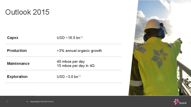 Q3 2015 Earnings Call – Statoil – slide 7